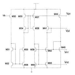 Analog RF IC 設計 挑戰、核心與社區生態——以EETOP為例