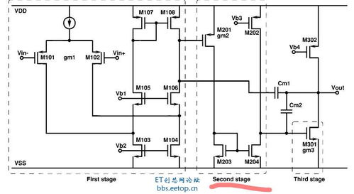 兩級運放的中間級電路設(shè)計在模擬射頻IC中的關(guān)鍵考量與討論