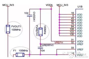 電路設(shè)計中磁珠的選用技巧 針對RF集成電路的應(yīng)用指南